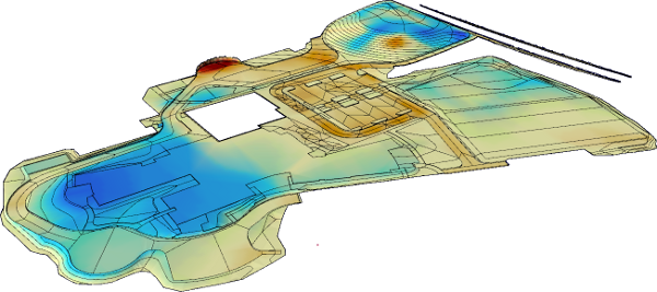 3D Image
