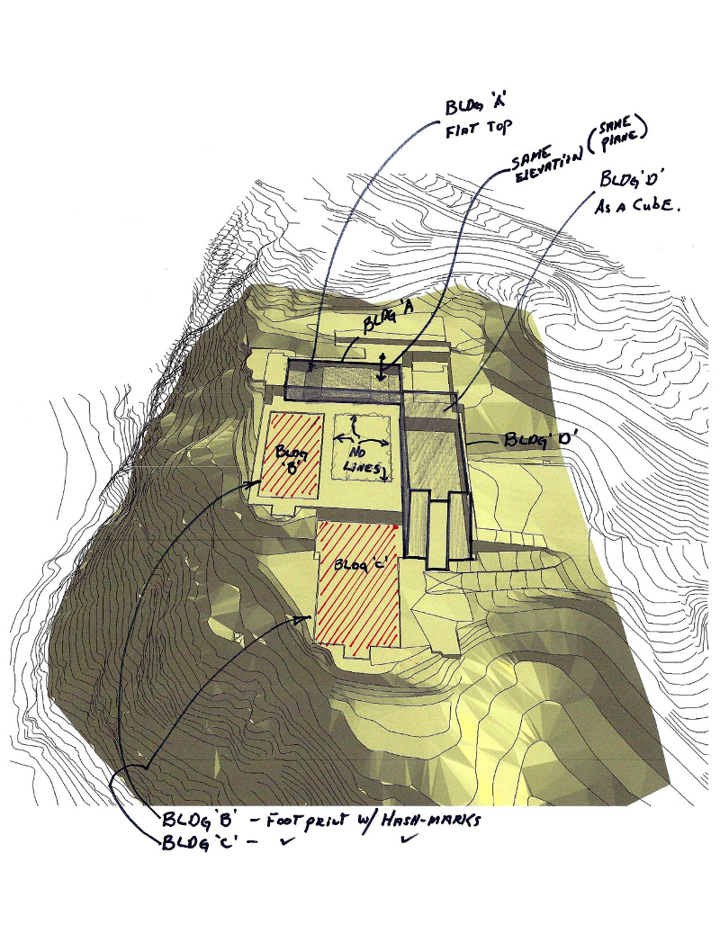 Client notes on previous graphics